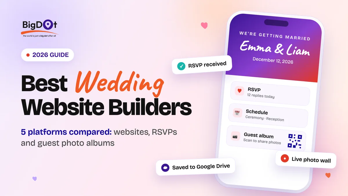Best wedding website builders 2026: five platforms compared, with a phone showing a wedding website, RSVP and guest photo album