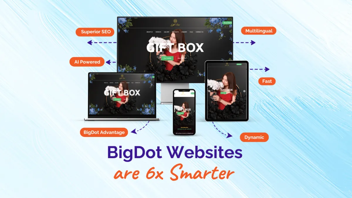 BigDot Website Builder: 6x Smarter for Your Online Presence